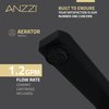 Anzzi 2-Handle 3-Hole Widespread Bathroom Faucet, Matte Black Brushed Nickel L-AZ902MB-BN